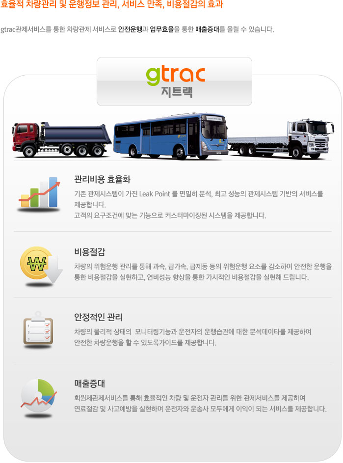 gtrac 기대효과