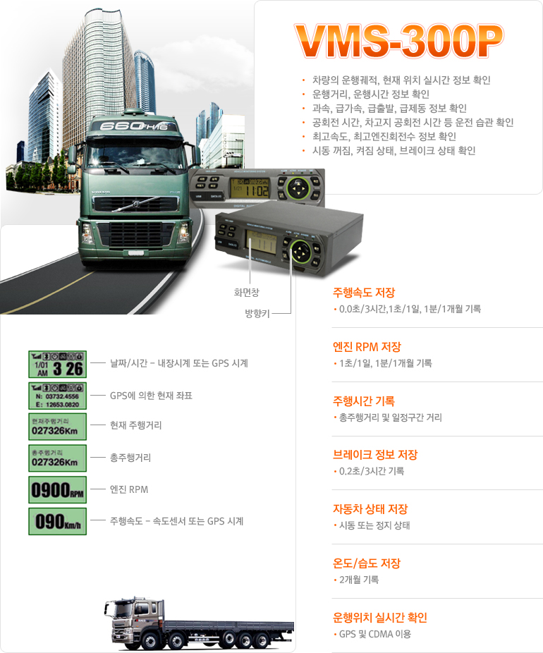 디지털 운행기록계설명