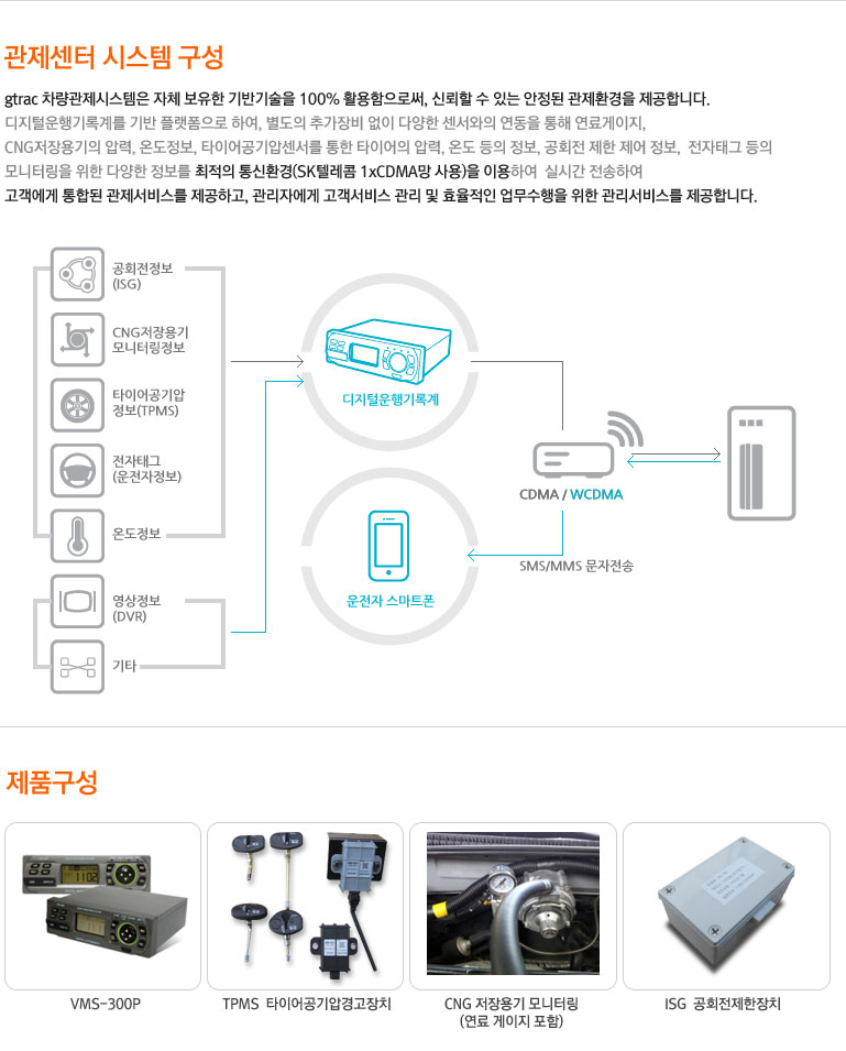 운행기록계 관제서비스